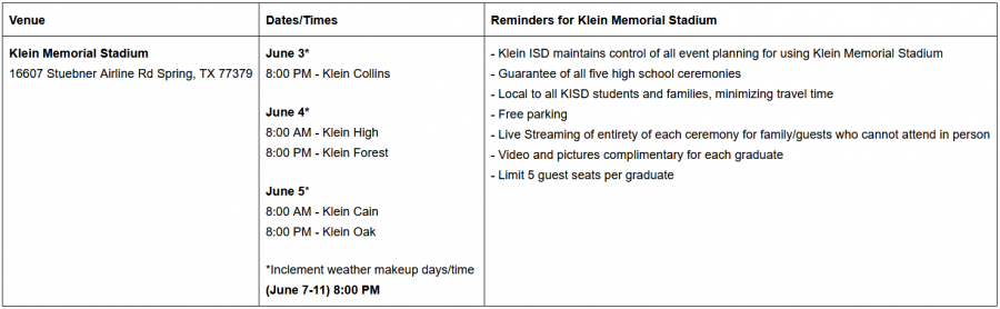 Graduation Ceremony Schedule